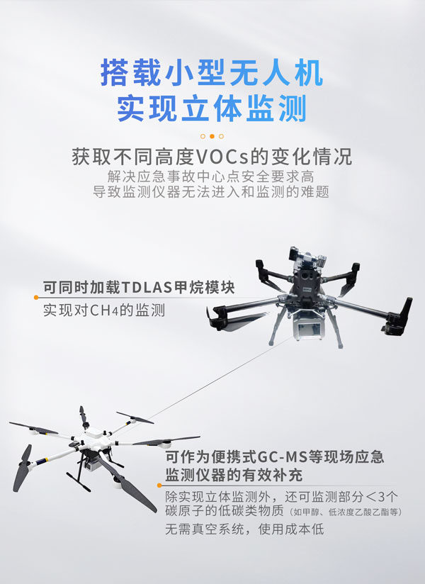 應(yīng)急監(jiān)測(cè)利器！ PB-350便攜式氣相色譜分析儀