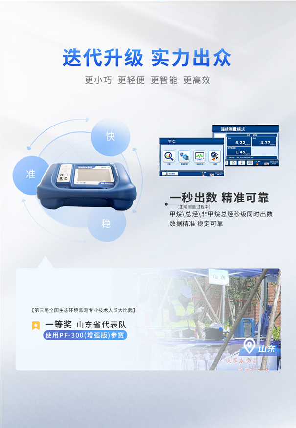 PF?300便攜式非甲烷總烴測試儀走航監測